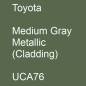 Preview: Toyota, Medium Gray Metallic (Cladding), UCA76.